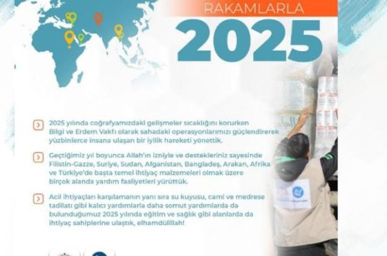 Bilgi ve Erdem Vakfı ile Özgür-Der’den 2025’te yüz binlere ulaşan yardım seferberliği